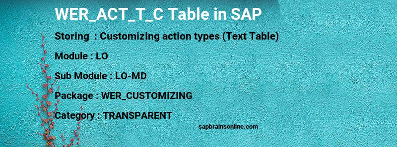 SAP WER_ACT_T_C table