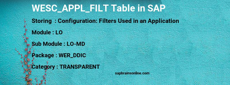 SAP WESC_APPL_FILT table
