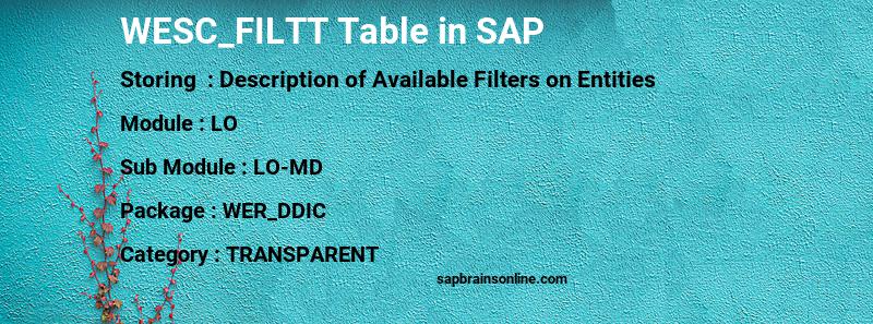SAP WESC_FILTT table