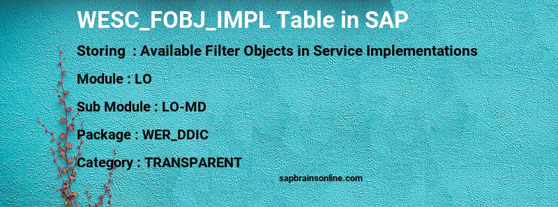 SAP WESC_FOBJ_IMPL table