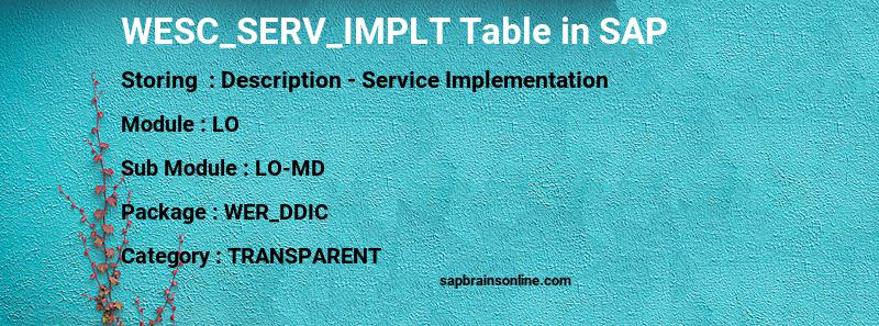 SAP WESC_SERV_IMPLT table