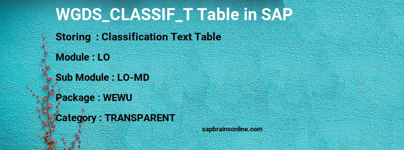 SAP WGDS_CLASSIF_T table
