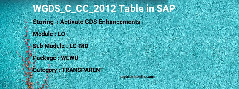 SAP WGDS_C_CC_2012 table