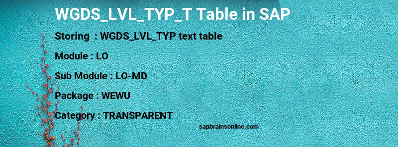 SAP WGDS_LVL_TYP_T table