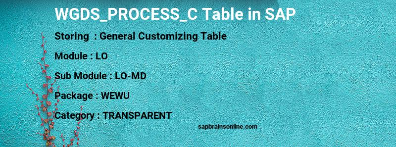 SAP WGDS_PROCESS_C table