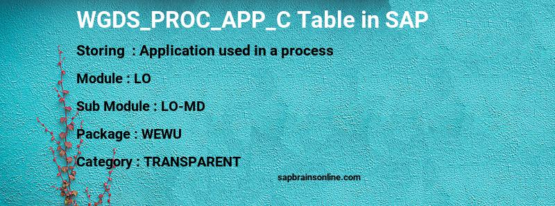 SAP WGDS_PROC_APP_C table