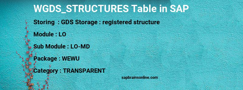 SAP WGDS_STRUCTURES table