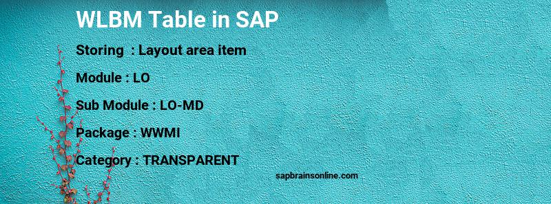 SAP WLBM table