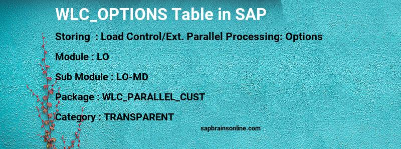 SAP WLC_OPTIONS table