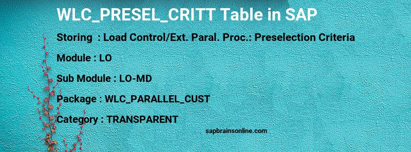 SAP WLC_PRESEL_CRITT table