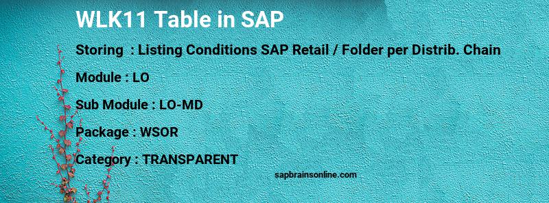 SAP WLK11 table