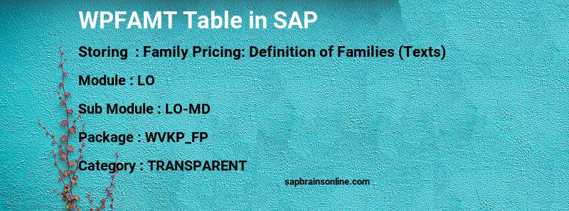 SAP WPFAMT table