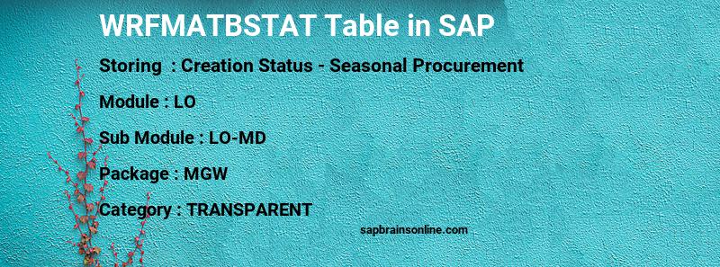 SAP WRFMATBSTAT table