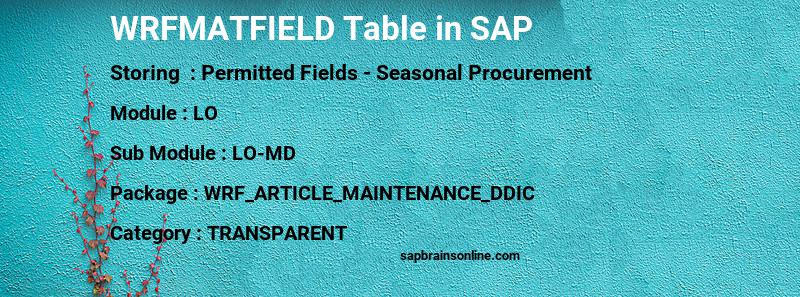 SAP WRFMATFIELD table