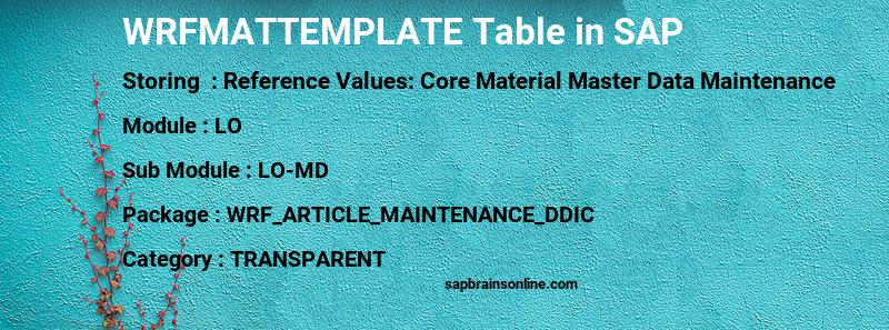 SAP WRFMATTEMPLATE table