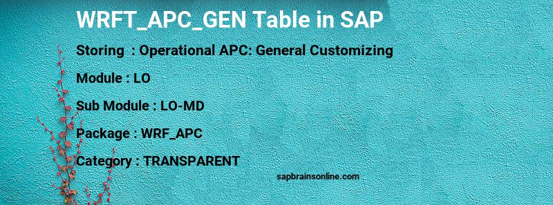 SAP WRFT_APC_GEN table