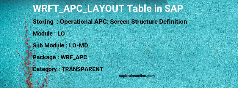 SAP WRFT_APC_LAYOUT table