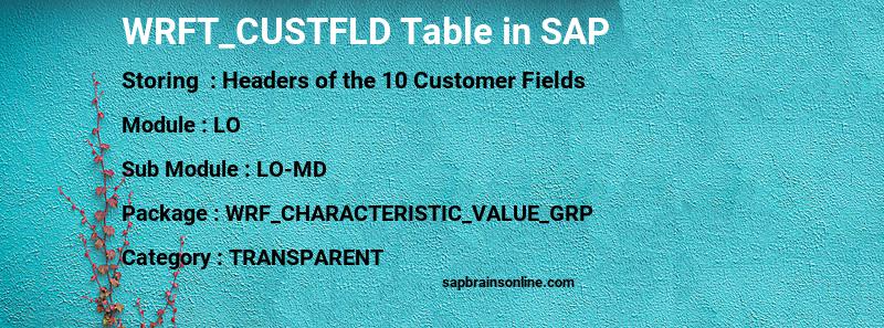 SAP WRFT_CUSTFLD table