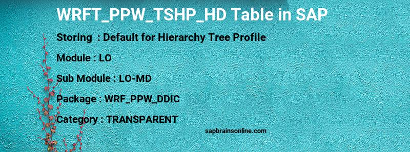 SAP WRFT_PPW_TSHP_HD table