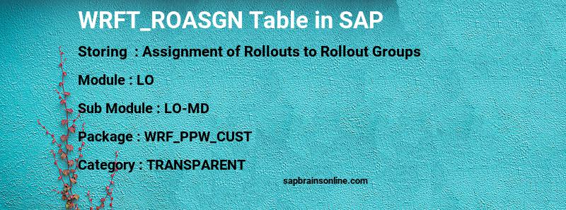 SAP WRFT_ROASGN table