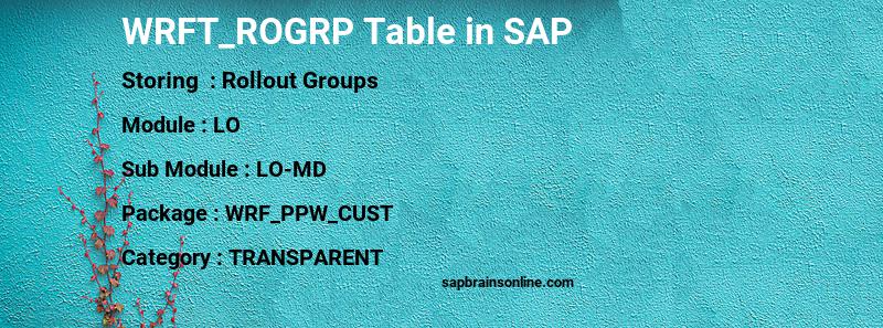 SAP WRFT_ROGRP table
