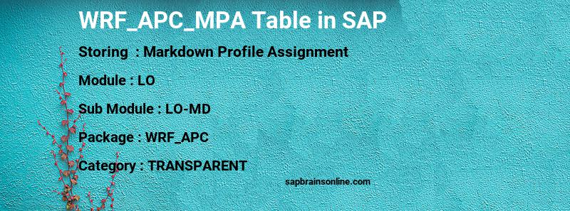 SAP WRF_APC_MPA table
