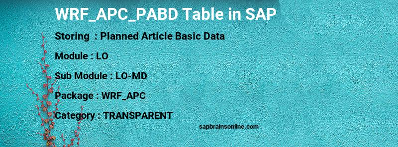SAP WRF_APC_PABD table