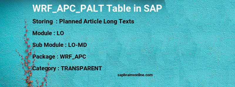 SAP WRF_APC_PALT table