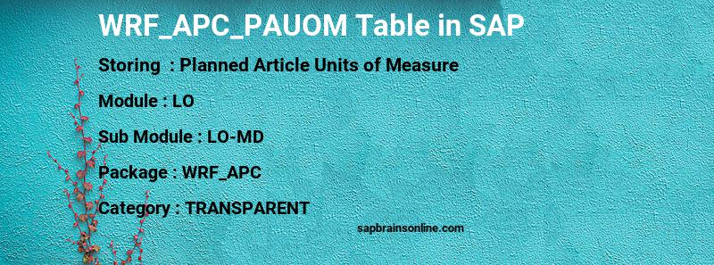 SAP WRF_APC_PAUOM table