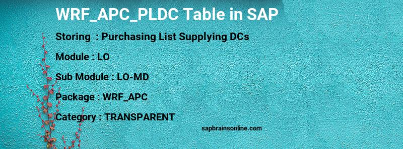 SAP WRF_APC_PLDC table