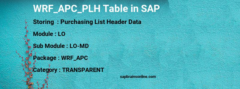 SAP WRF_APC_PLH table