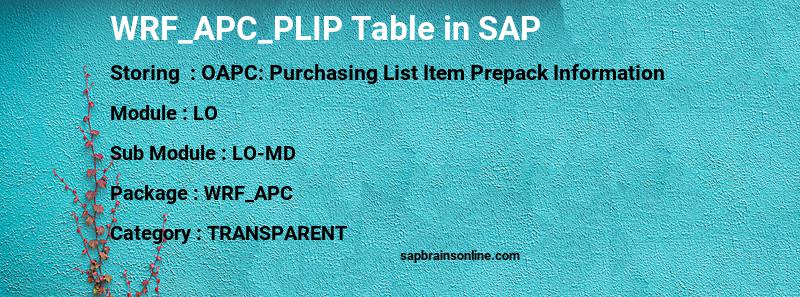 SAP WRF_APC_PLIP table
