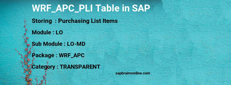 SAP WRF_APC_PLI table