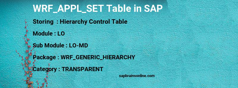 SAP WRF_APPL_SET table