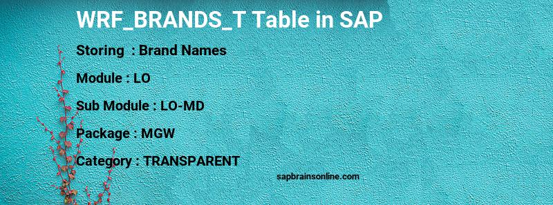 SAP WRF_BRANDS_T table