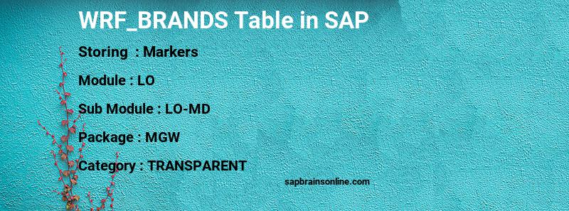 SAP WRF_BRANDS table