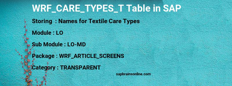 SAP WRF_CARE_TYPES_T table