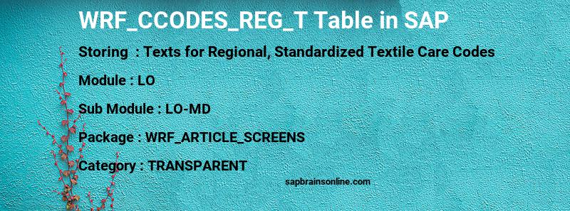 SAP WRF_CCODES_REG_T table