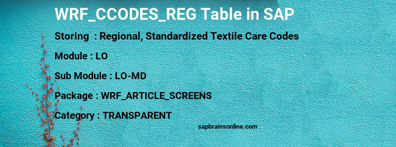 SAP WRF_CCODES_REG table