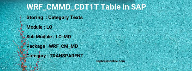 SAP WRF_CMMD_CDT1T table