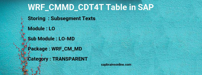 SAP WRF_CMMD_CDT4T table