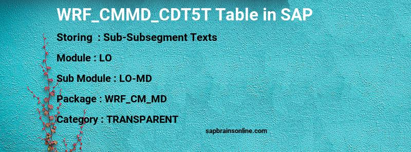 SAP WRF_CMMD_CDT5T table