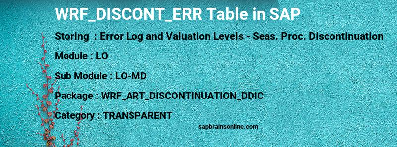 SAP WRF_DISCONT_ERR table