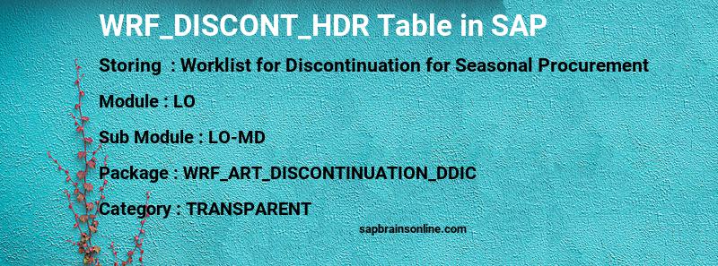 SAP WRF_DISCONT_HDR table