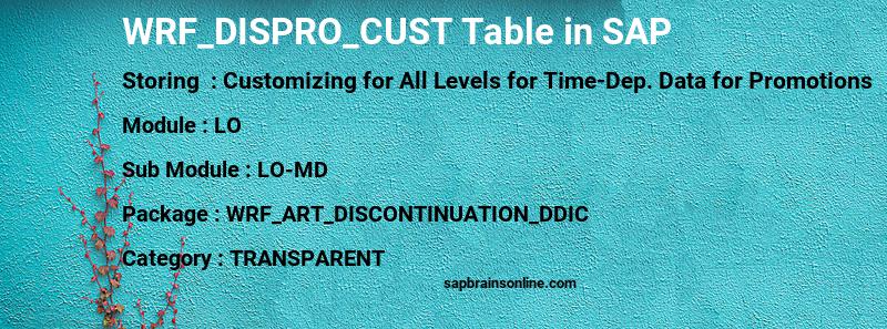 SAP WRF_DISPRO_CUST table