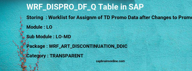 SAP WRF_DISPRO_DF_Q table