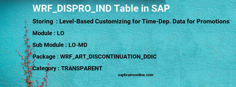SAP WRF_DISPRO_IND table
