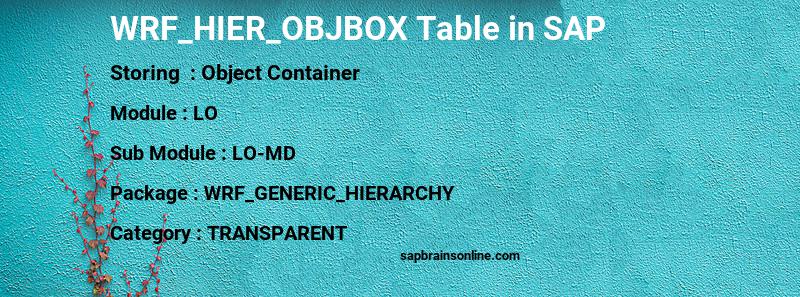 SAP WRF_HIER_OBJBOX table
