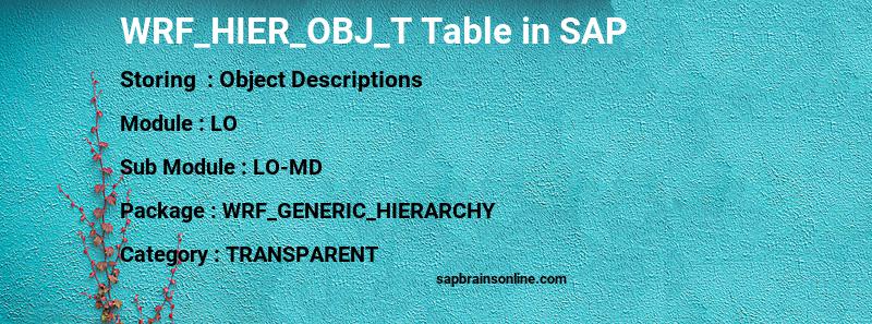 SAP WRF_HIER_OBJ_T table