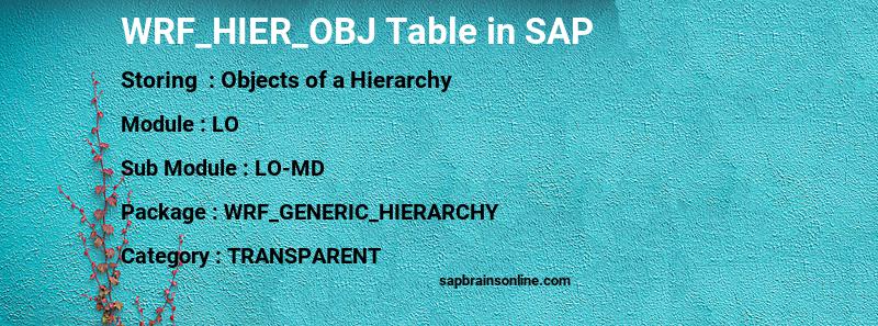 SAP WRF_HIER_OBJ table